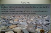 Rocks S6E5 Students will investigate the scientific view of how Earths surface is formed. b.Investigate the composition of rocks in terms of minerals.
