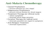 Anti-Malaria Chemotherapy Causal Prophylaxis prevent infection (ie, liver stage) Suppressive Prophylaxis prevent clinical disease (ie, blood stages) Treatment.