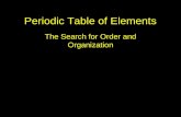 Periodic Table of Elements The Search for Order and Organization.