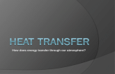 How does energy transfer through our atmosphere?.