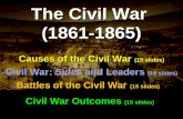 Causes of the Civil War (15 slides) The Civil War (1861-1865) Battles of the Civil War (15 slides) Civil War: Sides and Leaders (15 slides) Civil War Outcomes.