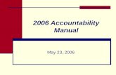 2006 Accountability Manual May 23, 2006. 1 Introduction Selected sections are adopted as Commissioner of Education rule These sections have been posted.