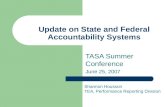 Update on State and Federal Accountability Systems TASA Summer Conference June 25, 2007 Shannon Housson TEA, Performance Reporting Division.