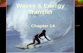 Waves & Energy Transfer Chapter 14. 14.1 Wave Properties Energy can be transferred by particles or by waves. Types of Waves - Mechanical, Electromagnetic,