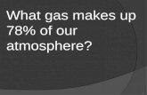 1 What gas makes up 78% of our atmosphere? 2 Nitrogen.