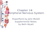 Chapter 14: Peripheral Nervous System PowerPoint by John McGill Supplemental Notes by Beth Wyatt.