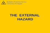 THE EXTERNAL HAZARD. That (biological) hazard arising from the immersion of a body in a radiation field External Hazard Source types exhibiting an external.