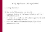 X-ray diffraction – the experiment Learning Outcomes By the end of this section you should: understand some of the factors influencing X-ray diffraction.