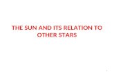 THE SUN AND ITS RELATION TO OTHER STARS 1. Stellar astronomy Well discuss properties of solar-type and other stars – lets first review some preliminaries: