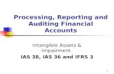 1 Processing, Reporting and Auditing Financial Accounts Intangible Assets & Impairment IAS 38, IAS 36 and IFRS 3.