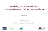 Making cross-national comparisons using macro data Unit 2 Dave Fysh University of Portsmouth.