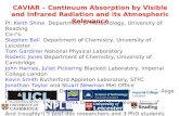 CAVIAR – Continuum Absorption by Visible and Infrared Radiation and its Atmospheric Relevance PI: Keith Shine Department of Meteorology, University of.