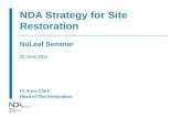 NDA Strategy for Site Restoration NuLeaf Seminar 22 June 2011 Dr Anna Clark Head of Site Restoration.