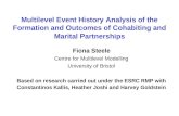 Multilevel Event History Analysis of the Formation and Outcomes of Cohabiting and Marital Partnerships Fiona Steele Centre for Multilevel Modelling University.