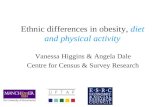Ethnic differences in obesity, diet and physical activity Vanessa Higgins & Angela Dale Centre for Census & Survey Research.