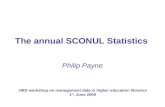 The annual SCONUL Statistics Philip Payne JIBS workshop on management data in higher education libraries 1 st. June 2009.