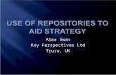 Alma Swan Key Perspectives Ltd Truro, UK. Around 1200 worldwide Growing at a rate of around 1 per day Institutional, mostly Sometimes centralised (subject-based)