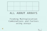 ALL ABOUT ARRAYS Finding Multiplication Combinations and Factors using arrays By: T. Logue.