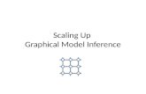 Scaling Up Graphical Model Inference. View observed data and unobserved properties as random variables Graphical Models: compact graph-based encoding.