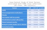 Case-Control Study of Risk factors associated with H7N9 virus infections (89 cases, 340 controls)