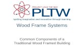 Wood Frame Systems Common Components of a Traditional Wood Framed Building.
