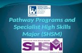 What does SHSM give me? Choice Career goals Connecting Certificates Chance to reach ahead Confidence Continue t o earn Credits.