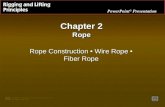 PowerPoint ® Presentation Chapter 2 Rope Rope Construction Wire Rope Fiber Rope.