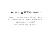 Accessing STEM careers What impact can linking STEM subjects to careers have for student progression? What research exists? How can the links be made?