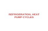 REFRIGERATION, HEAT PUMP CYCLES. REFRIGERATORS AND HEAT PUMPS The objective of a refrigerator is to remove heat (Q L ) from the cold medium; the objective.