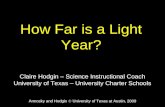 How Far is a Light Year? Claire Hodgin – Science Instructional Coach University of Texas – University Charter Schools Armosky and Hodgin University of.
