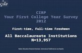 CIRP Your First College Year Survey 2012 First-time, Full-time Freshmen All Baccalaureate Institutions N=13,957 Higher Education Research Institute, University.