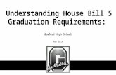 Understanding House Bill 5 Graduation Requirements: Graford High School May 2014.