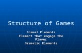 Structure of Games Formal Elements Element that engage the Player Dramatic Elements.