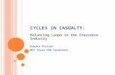 CYCLES IN CASUALTY: Balancing Loops in the Insurance Industry Kawika Pierson MIT Sloan PhD Candidate.