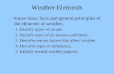 Weather Elements Know basic facts and general principles of the elements of weather. 1. Identify types of clouds. 2. Identify types of air masses and fronts.