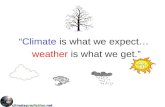 Climate is what we expect … weather is what we get.