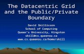 The Datacentric Grid and the Public/Private Boundary David Skillicorn School of Computing Queens University, Kingston skill@cs.queensu.ca.