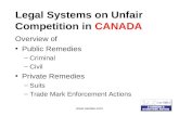 Www.saxlaw.com Legal Systems on Unfair Competition in CANADA Overview of Public Remedies –Criminal –Civil Private Remedies –Suits –Trade Mark Enforcement.