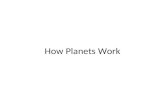 How Planets Work. Congratulations! You are now the proud owner of an Acme planet, the finest planets in the galaxy. Whether it's a rocky terrestrial planet,