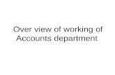 Over view of working of Accounts department Accounts Department Gazetted cadre Sr.DFM- ( K.K.Goyal) DFM-I-( Sri N.G.Das) DFM-II -( Sri Ujjawal Goswami)
