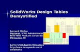 SolidWorks Design Tables Demystified Leonard Kikstra Designer / CAD Administrator RITE-HITE Products Corporation Milwaukee, WI Lennys SolidWorks Resources.