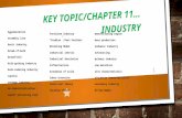 KEY TOPIC/CHAPTER 11…INDUSTRY Agglomeration assembly line basic industry break-of-bulk brownfield bulk-gaining industry bulk-reducing industry capital.