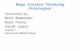 Mega Visible Thinking Strategies Presented by: Beth Bowerman Kara Foutz Sarah Lewis Science 7 Van Hoosen Middle School.