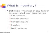 Irwin/McGraw-Hill 1 What is Inventory? Definition--The stock of any item or resource used in an organization Raw materials Finished products Component.