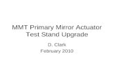 MMT Primary Mirror Actuator Test Stand Upgrade D. Clark February 2010.