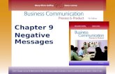 Chapter 9 Negative Messages. ©2011 Cengage Learning. All Rights Reserved. May not be scanned, copied or duplicated, or posted to a publicly accessible.