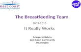 The Breastfeeding Team 2009-2013 It Really Works Margaret Baluta East Coast Community Healthcare.