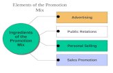 Elements of the Promotion Mix Advertising Ingredients of the Promotion Mix Ingredients of the Promotion Mix Public Relations Personal Selling Sales Promotion.