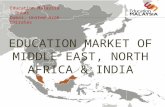 EDUCATION MARKET OF MIDDLE EAST, NORTH AFRICA & INDIA Education Malaysia – Dubai Dubai, United Arab Emirates.