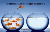 Setting Great Expectations Pat Hubert ESA2. Raise your hand if….. You have ever been in a classroom that felt unmanaged You have established rules/expectations.